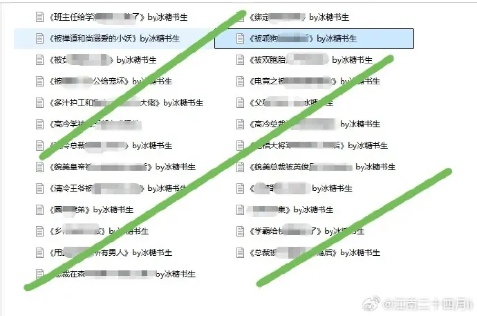 《学霸给校霸甜痞了》